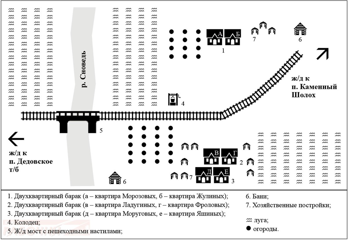 Дедовский кордон (Выкса, 2017 г.)