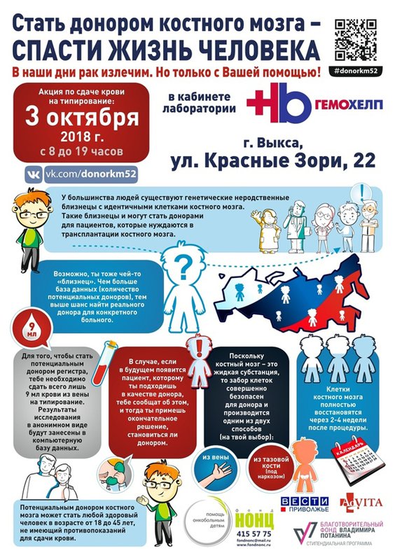 Акция по сдаче крови на типирование для Национального регистра доноров костного мозга