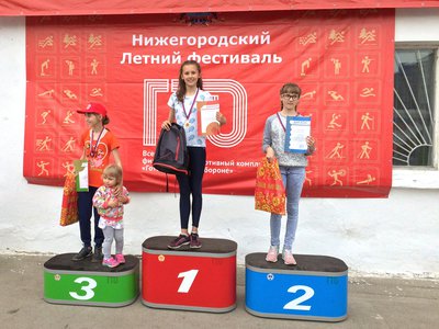 Нижегородский фестиваль ГТО