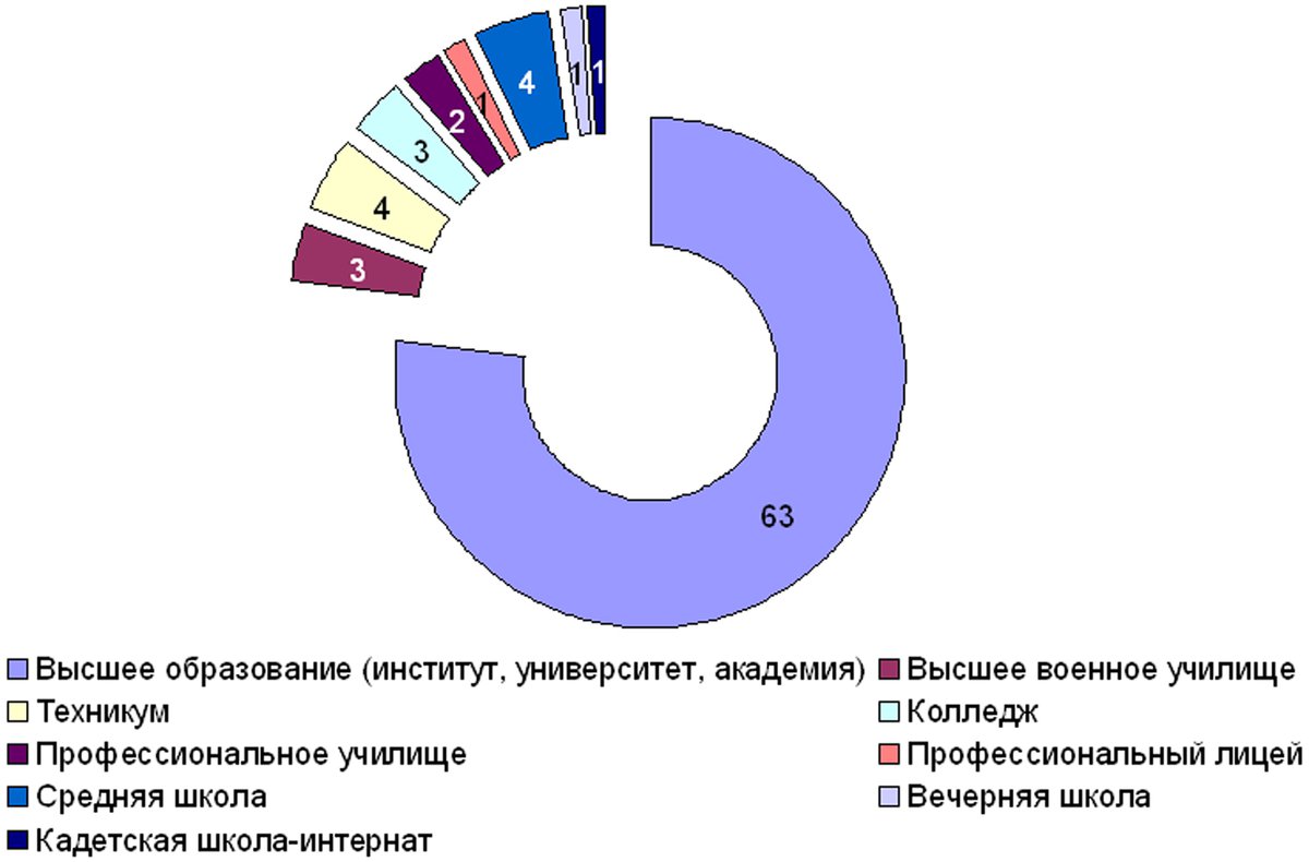 выборы-2016-4.jpg