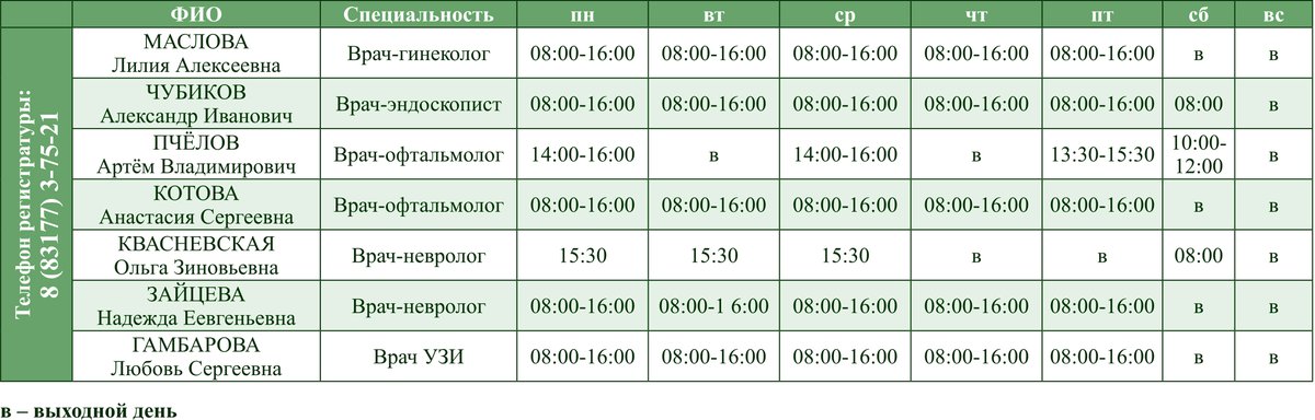 Расписание врачей клиника сотникова