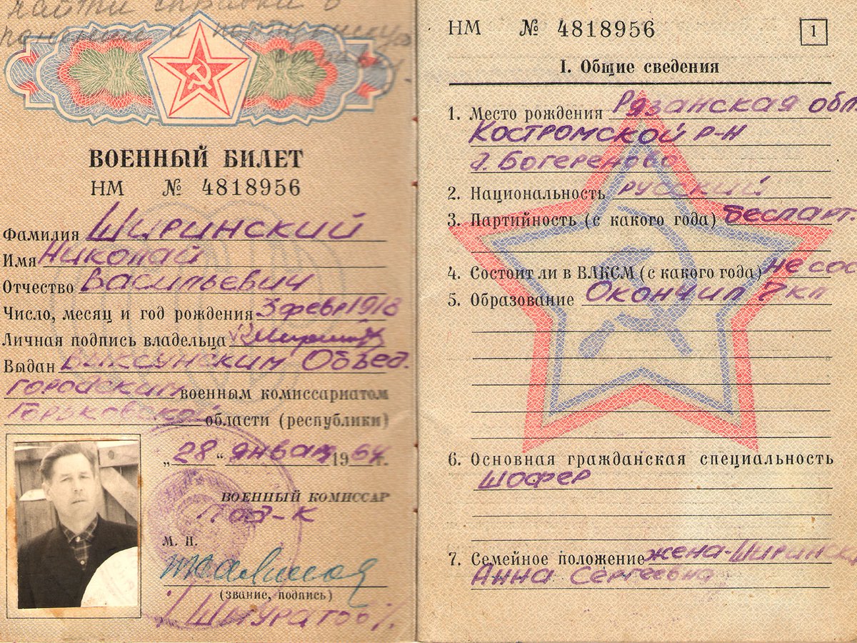 военный билет Николая Ширинского