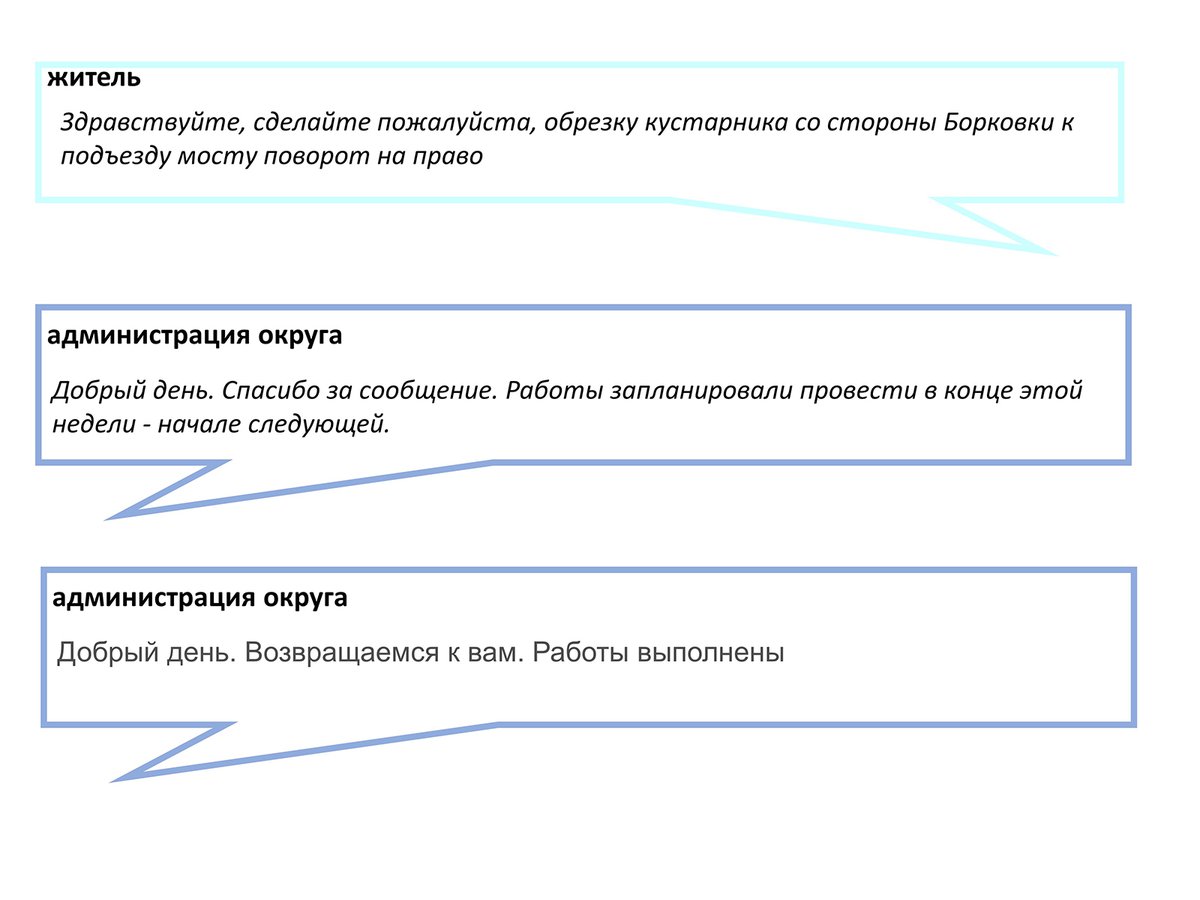 Борковка.jpg