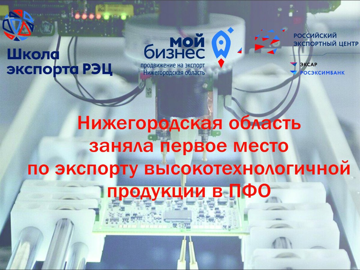 Экспорт_высокотехнологичной_продукции.jpg Экспорт_высокотехнологичной_продукции.jpg