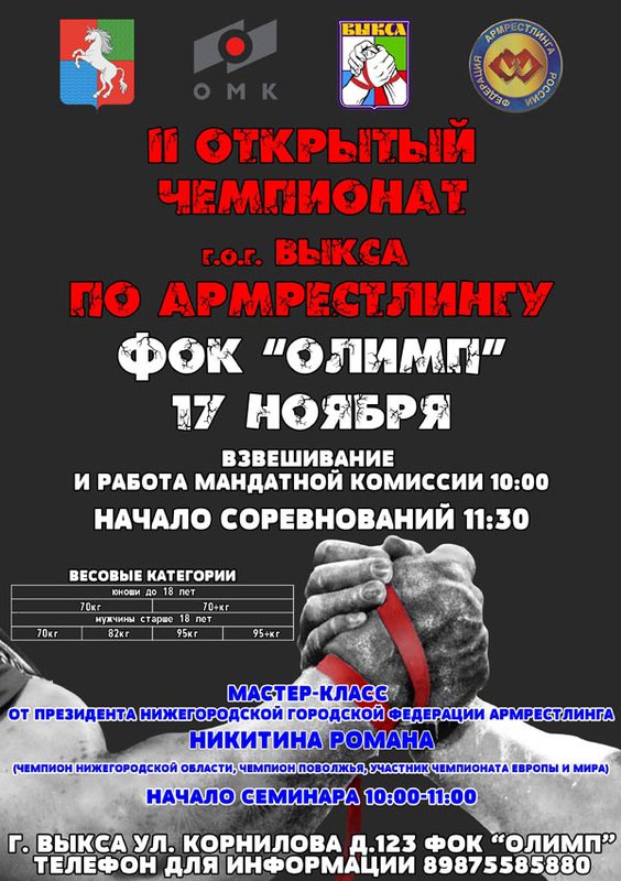 II открытый чемпионат г.о.г. Выкса по армрестлингу