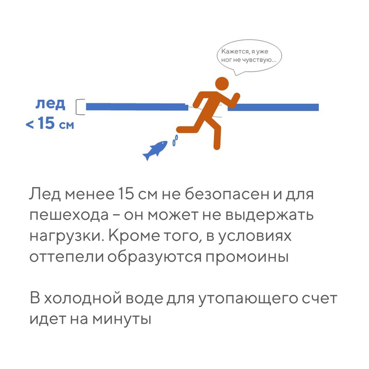 Памятка поведения на льду