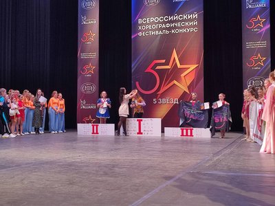 Воспитанницы «Экзотики» завоевали 22 медали в Ярославле