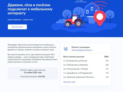 Мобильная связь 4G может появиться в посёлке Ризадеевском