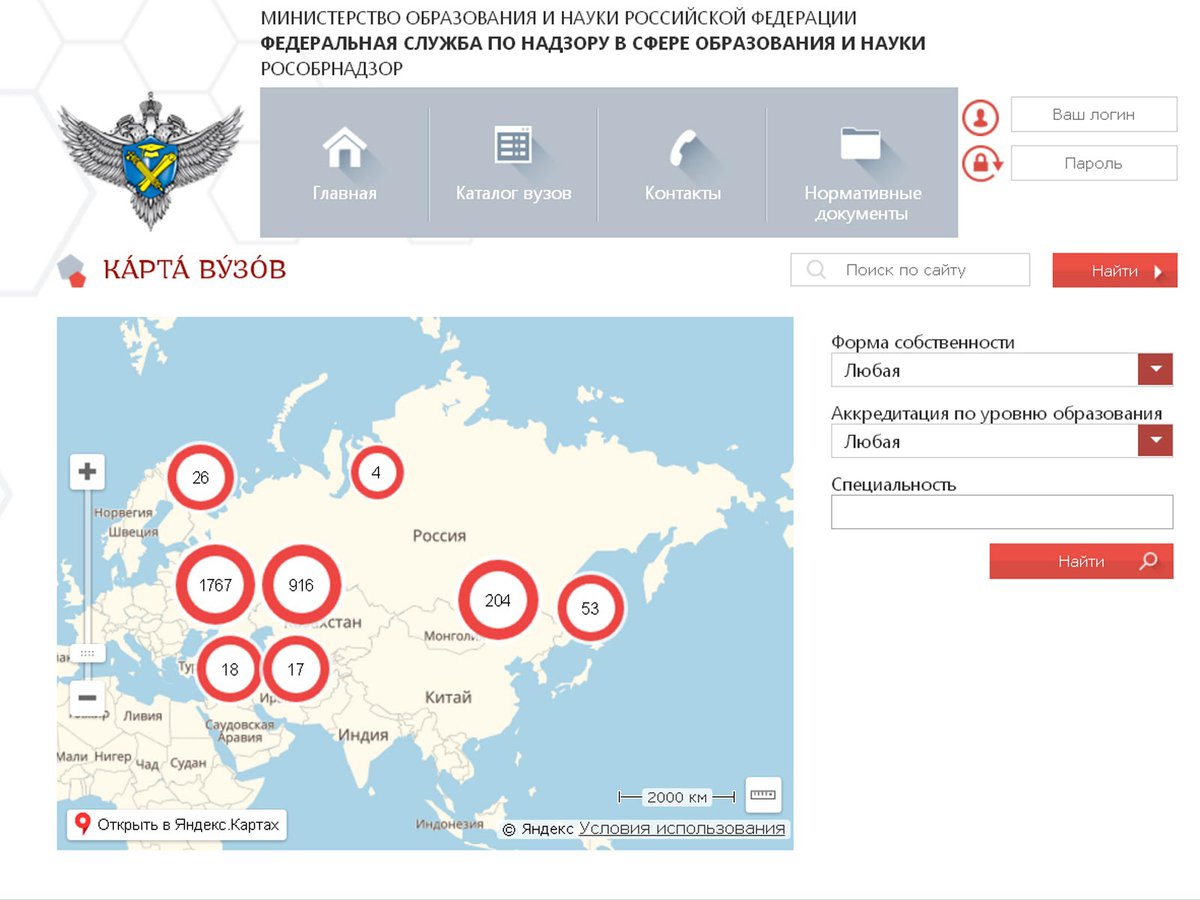 Федеральная служба образования науки. Карта вузов. Карта университетов России. Карта федеральных университетов России. Российские вузы карта.