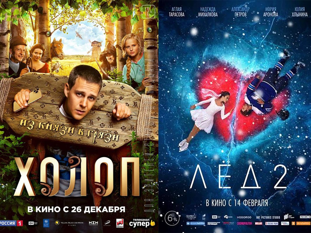 Мирский замок в кино: листая кадры кинолент - туристический блог об отдыхе в Беларуси
