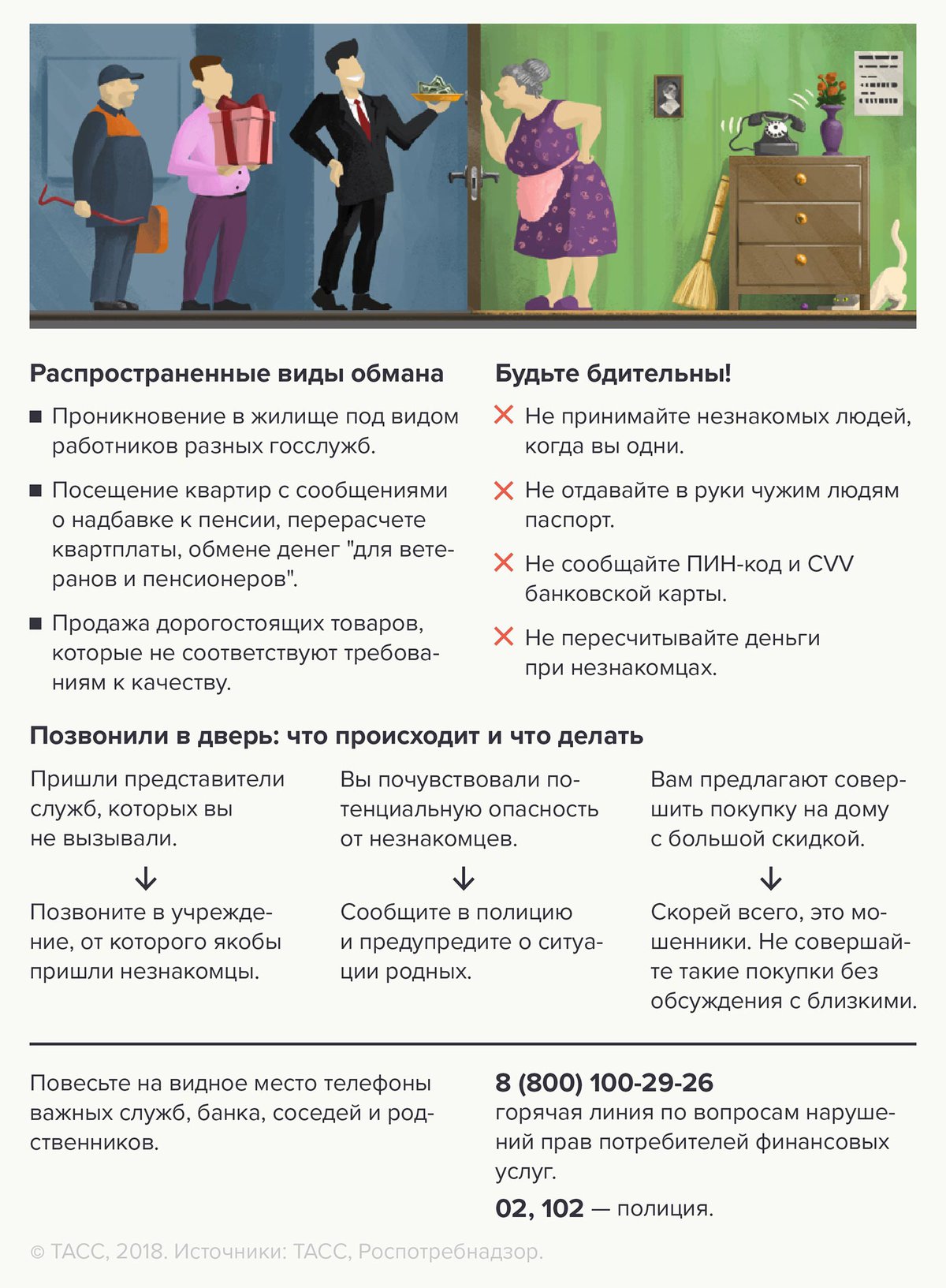 мошенники-тасс-роспотребнадзор-инфографика.jpg
