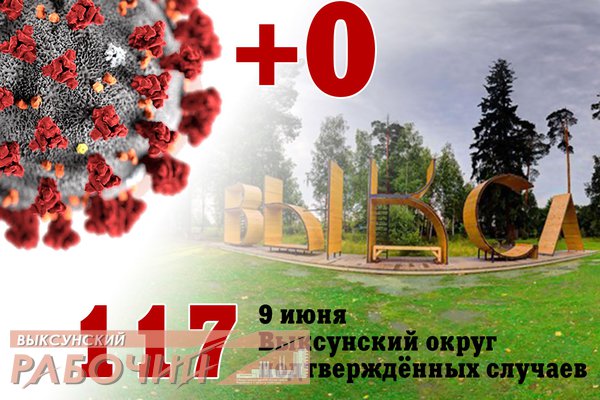 Погода в выксе на 14 дней