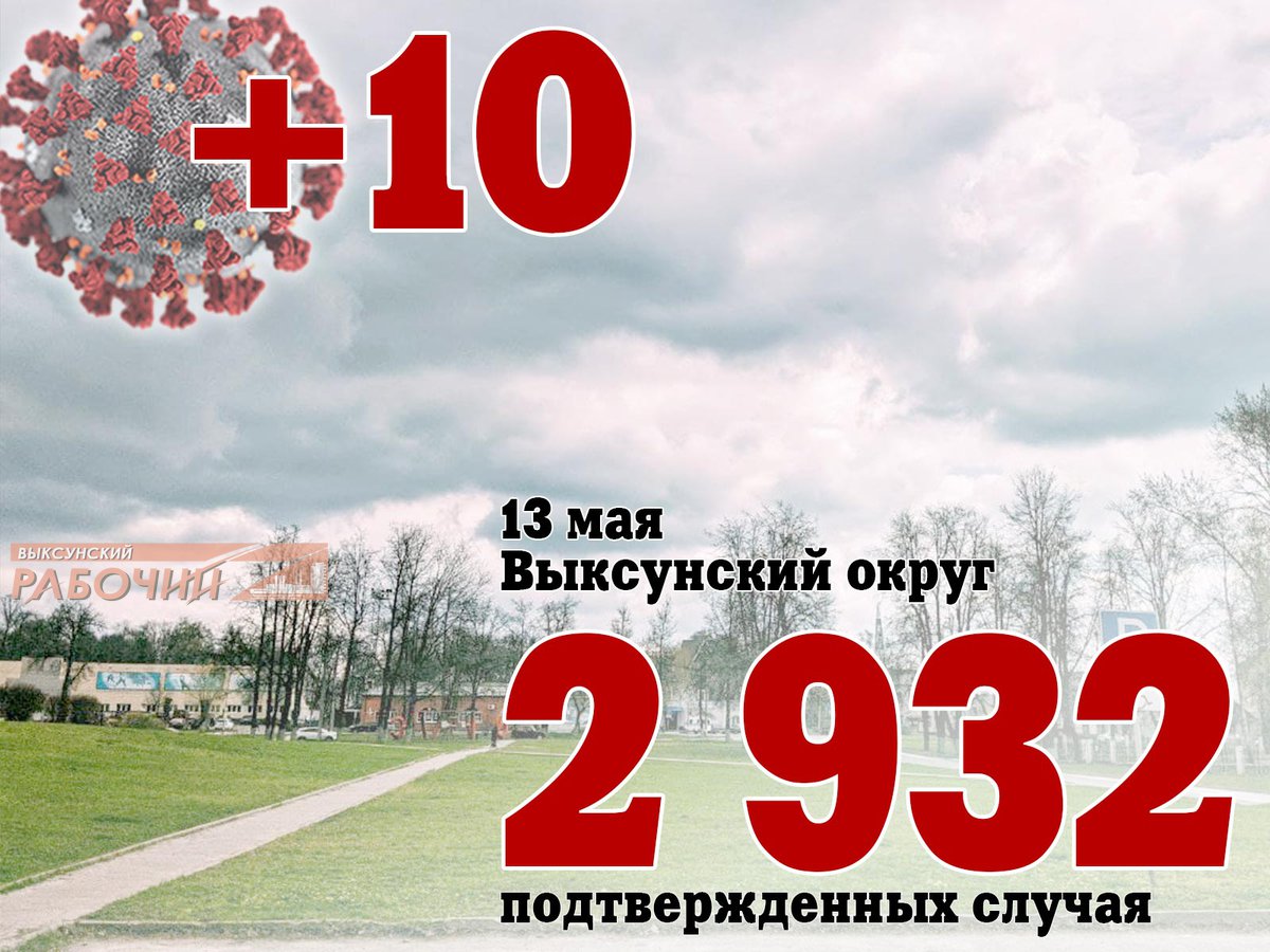 Погода в выксе на неделю 2024