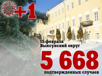 В Выксе +1, в Нижегородской области +4 994, в России +166 631