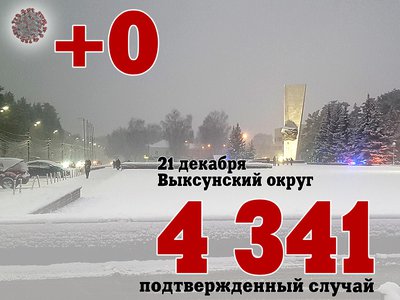 В Выксе +0, в Нижегородской области +523, в России +25 907