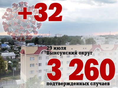В Выксе +32, в Нижегородской области +537, в России +23 270