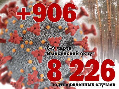 В Выксе за три дня +906, за день в Нижегородской области +2 011, в России +58 675