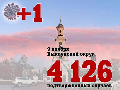 В Выксе +1, в Нижегородской области +778, в России +39 160