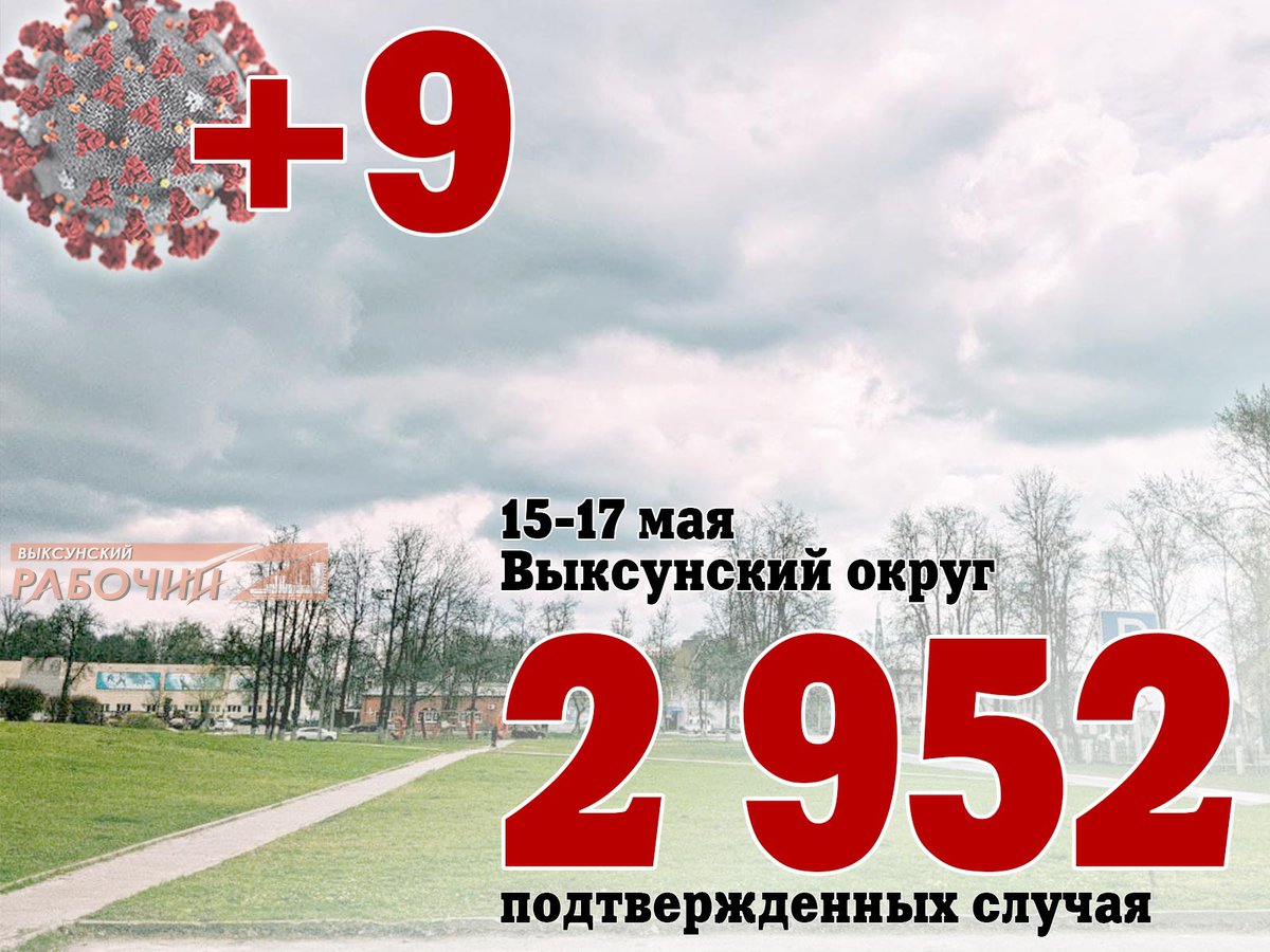 День молодежи в выксе 2024 программа. Выкса 9 мая.