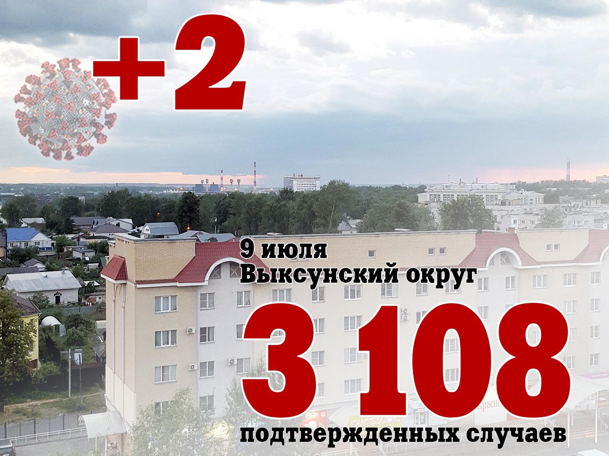 Погода в выксе на апрель 2024 года