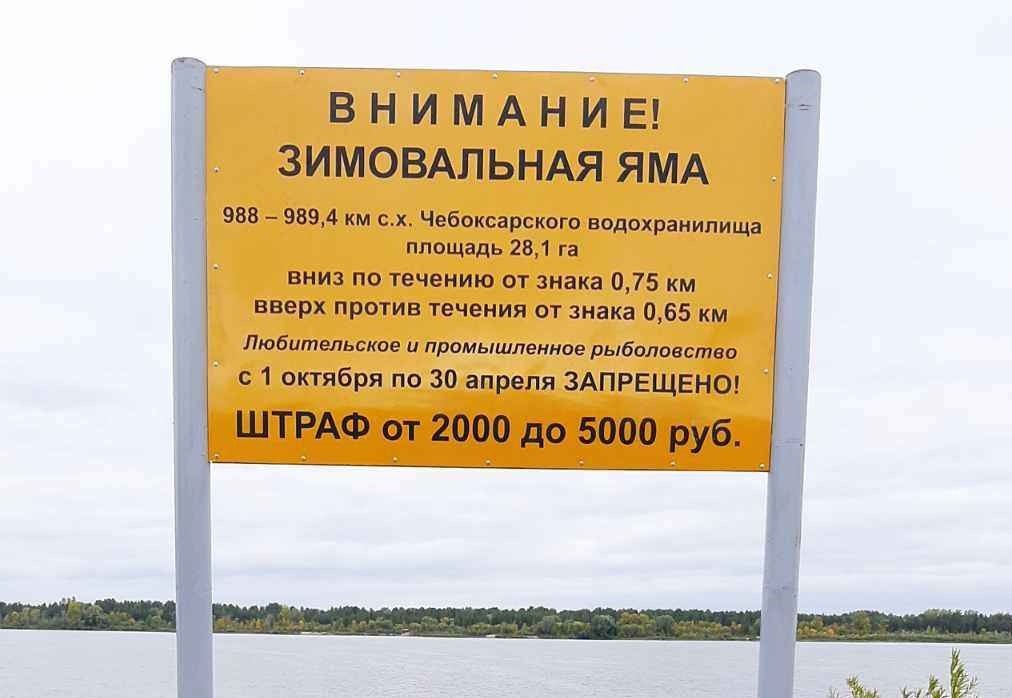 зимовальные ямы 1.jpg зимовальные ямы 1.jpg
